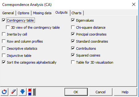 XLSTAT Correspondence Analysis in Excel, dialog box Outputs tab