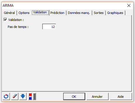XLSTAT boîte de dialogue Arima-Onglet Validation
