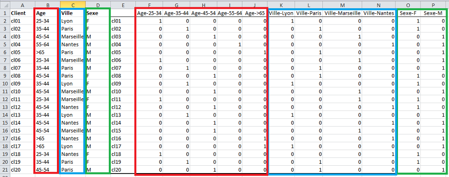 PLS regression software