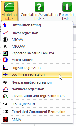 menu loglinear regression