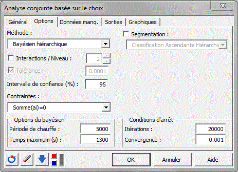 méthode bayésien hiérarchique méthode bayésien hiérarchique