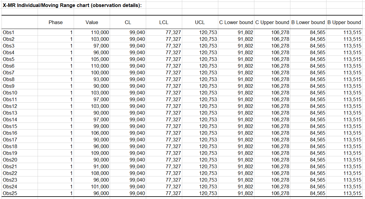 Une image contenant table  Description générée automatiquement