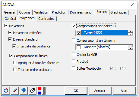 Paramétrer une ANOVA à plusieurs facteurs