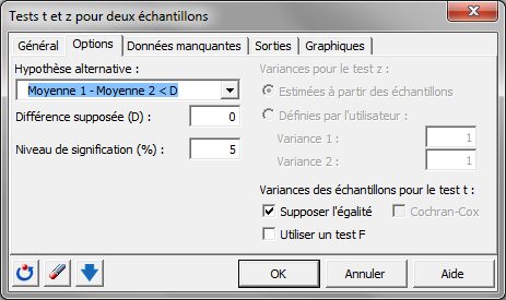 F-test using XLSTAT - Statistics Excel