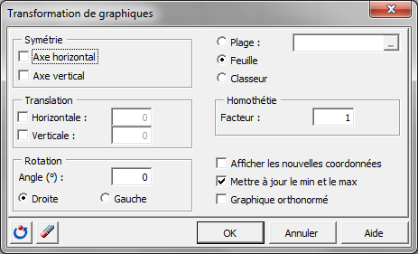 statistical software