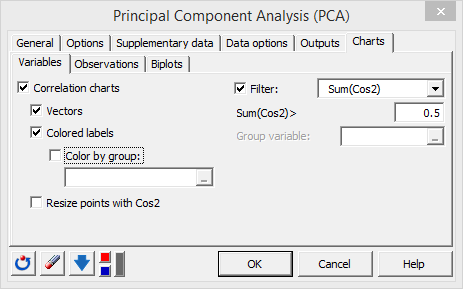 XLSTAT Principal Component Analysis dialog box variables charts tab