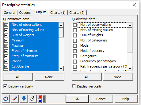 Descriptive Statistics Outputs tab