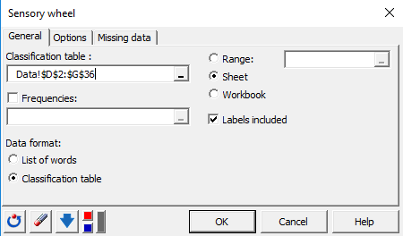 XLSTAT Sensory wheel dialog box, general tab