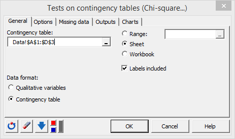 Contingency tests menu General tab