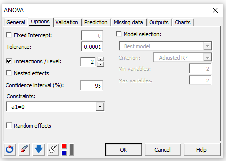 Setting up a two-way unbalanced ANOVA with interactions