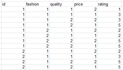 latent class regression data