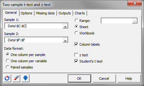 F-test using XLSTAT - Statistics Excel