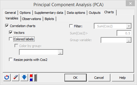 Principal Component Analysis XLSTAT dialog box Variables charts tab