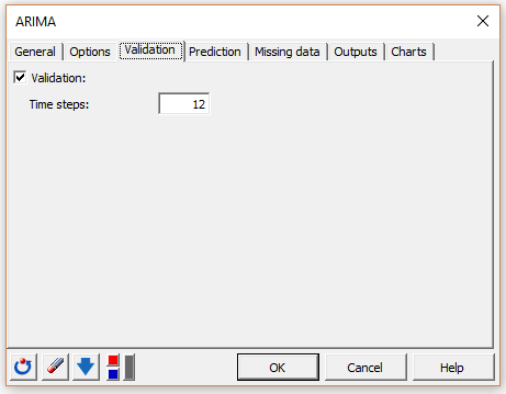 XLSTAT dialog box for Arima-Validation tab