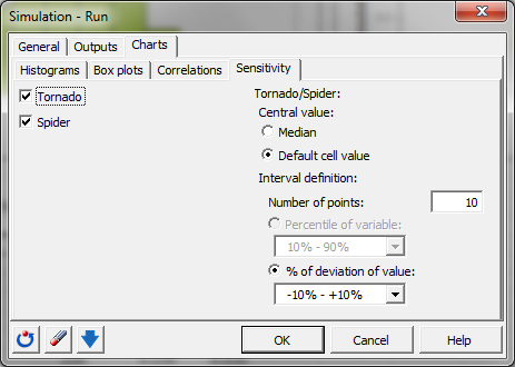 Simulation: Dialog box - Run - Charts - Sensitivity