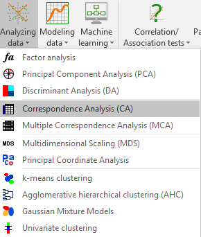 XLSTAT Analyzing data dialog box, Correspondence Analysis