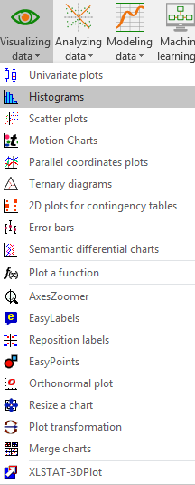 XLSTAT Function Histogram