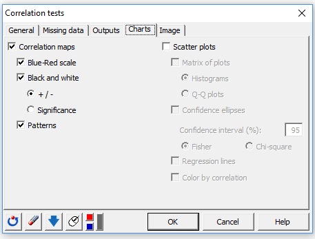XLSTAT dialog box for setting up a Spearman correlation test XLSTAT dialog box for setting up a Spearman correlation test