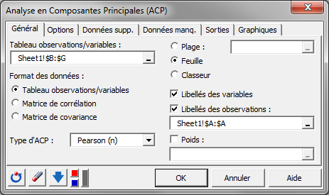 logiciel pour l’analyse en composantes principales
