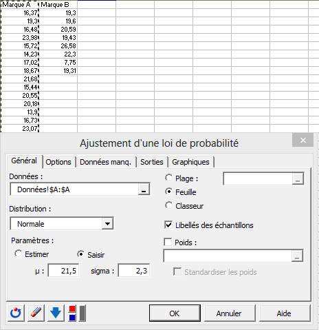 Kolmogorov mono-sample setting up