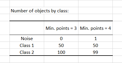 Table  Description automatically generated