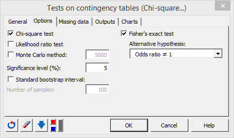 Contingency tests menu Options tab