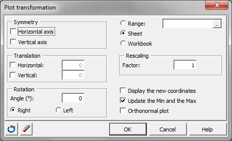 statistical software