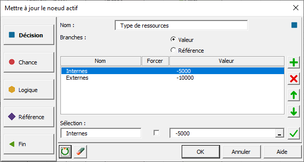 Boîte de dialogue Arbre de décision dans XLSTAT, nœud de décision