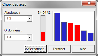 code analyse en composantes principales