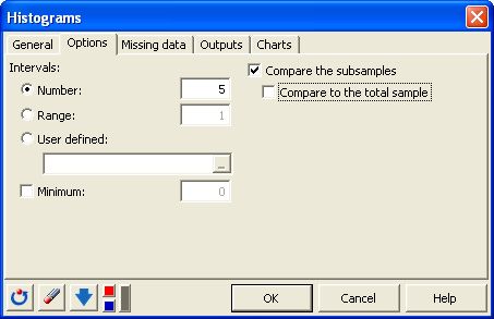 Dialog box dynamic histogram options