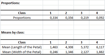 mixture models proportions means mixture models proportions means