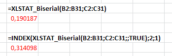 results biserial correlation sheet
