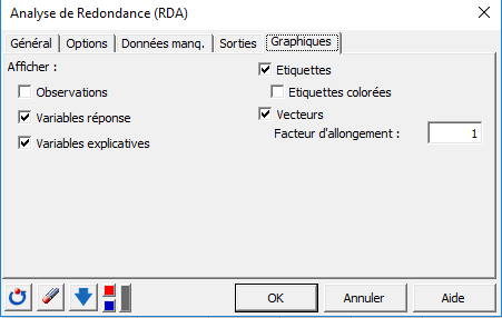 XLSTAT boîte de dialogue Analyse de Redondance (RDA) 3