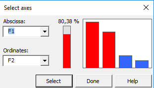XLSTAT RDA select axes