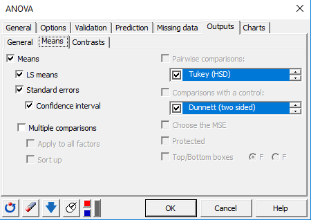 XLSTAT ANOVA Dialog box, Outpus / Means