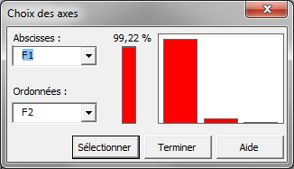 corrélations canoniques logiciel