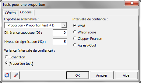 F-test using XLSTAT - Statistics Excel