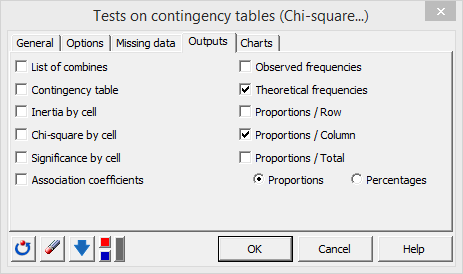 Contingency tests menu Outputs tab