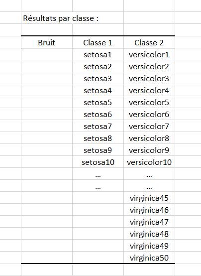 Table  Description automatically generated
