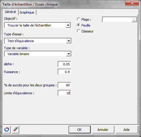 boite dialogue taille échantillon essai clinique équivalence