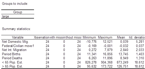 pca filter descriptive statitics