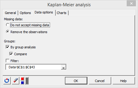 Kaplan Meier Dialog box data options tab