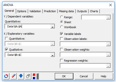Setting up a two-way unbalanced ANOVA with interactions