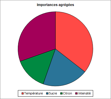 CBC_FR_GRAPH02.png