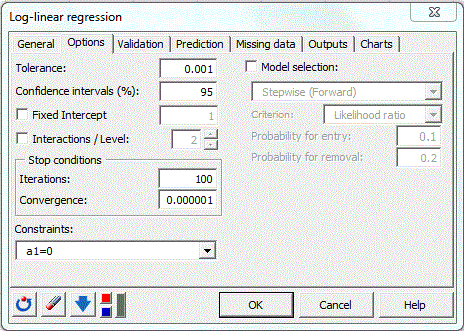 Dialog box Poisson loglinear regression options