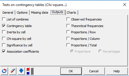 XLSTAT tests on contingency tables dialog box, outputs tab