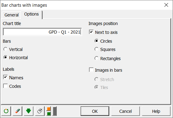 Bar Charts with images XLSTAT dialog box - Options tab