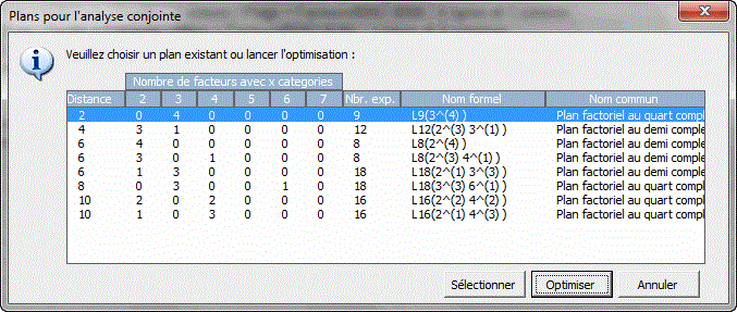 Selection plan analyse conjointe Selection plan analyse conjointe