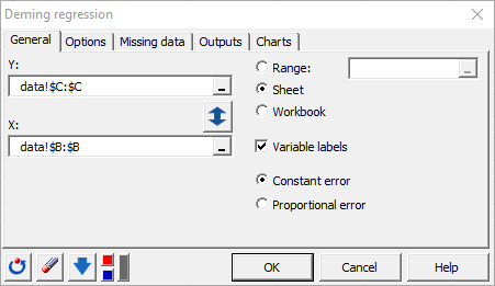 deming regression in Excel dialog box General Tab