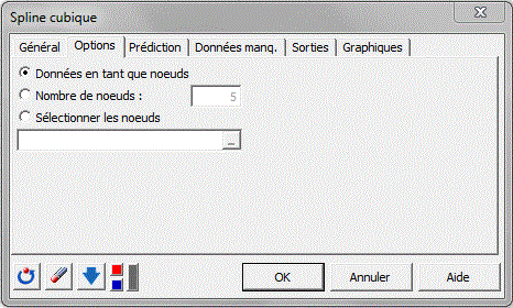 Onglet options Spline cubique